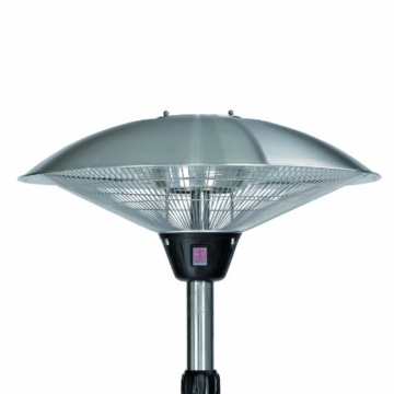 Einhell NHH 2100 Elektro